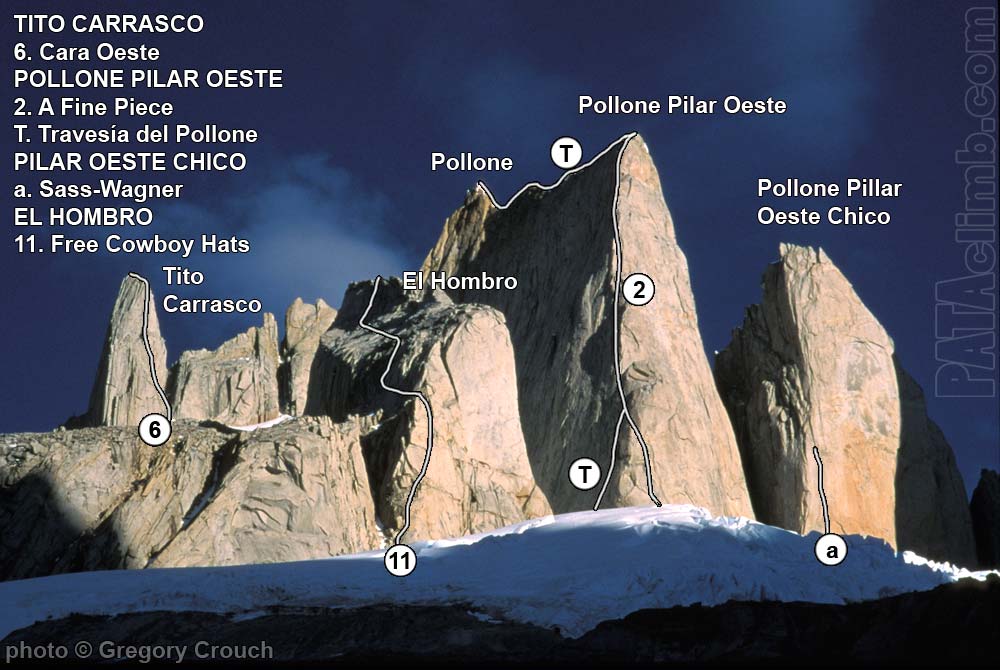 SV OU - Loaded Dice Torterra HO - Peak 1500 ELO + climbing